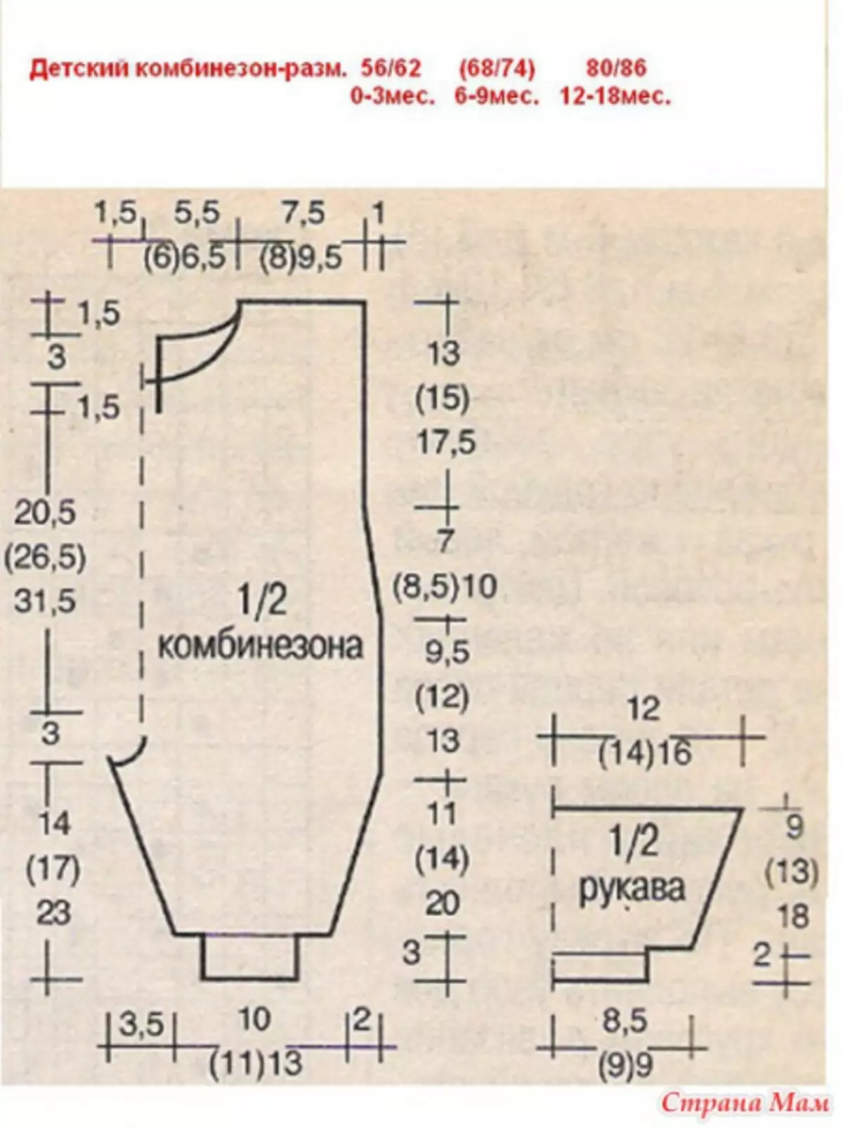 Combus para un crochet recién nacido o portavoces según los esquemas