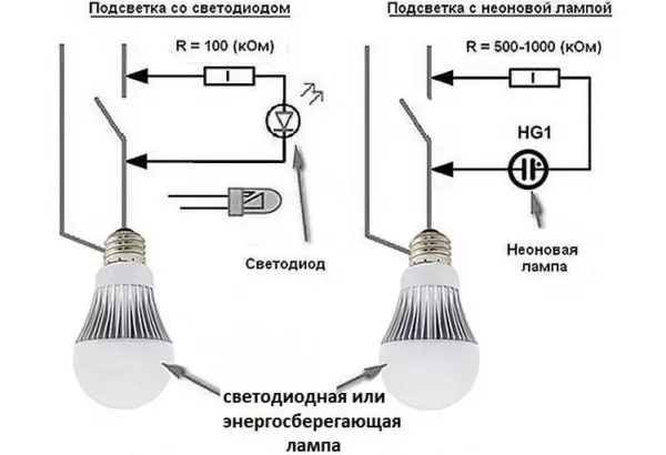 Эмне үчүн энергияны үнөмдөө чырагы жарык өчүрүлгөндө жаркырап турат