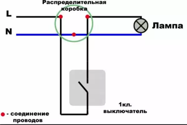 De ce lampa de economisire a energiei clipește când lumina este oprită