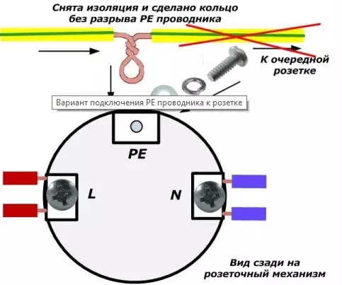 Na-ejikọ na Explorer na mpụga