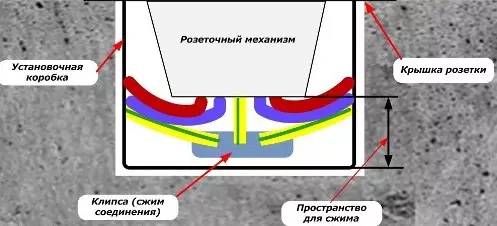 Пайваст кардани PE Explorer ба ҷойгиршавӣ