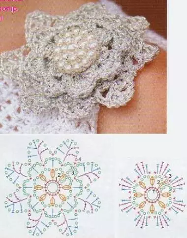 Crocheted өнгөт схемүүд - овоолсон Маки сарнай роза