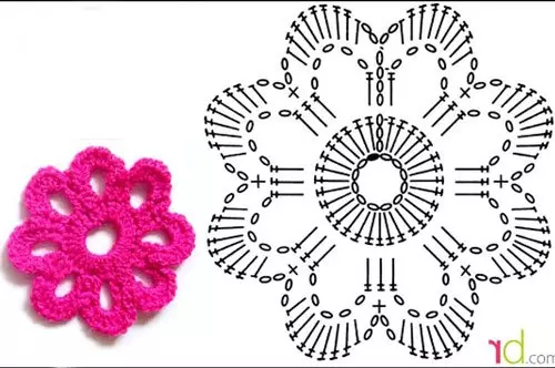 Crocheted өнгөт схемүүд - овоолсон Маки сарнай роза