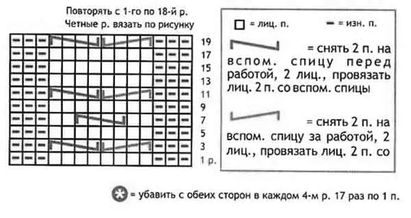 Эркектердин жеңи жок ийнелери: Сүрөттөр жана видео менен эркектер үчүн кийим-кечелердин сүрөттөлүшү