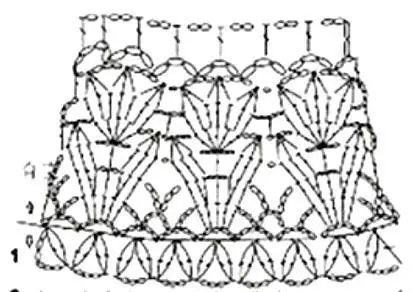 Coquette għall-ilbies tat-tfal Crochet: Skemi bir-ritratti u l-vidjows