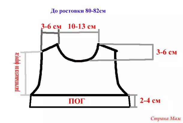 ለህፃናት የአለባበስ ክሮቼስ ውስጥ