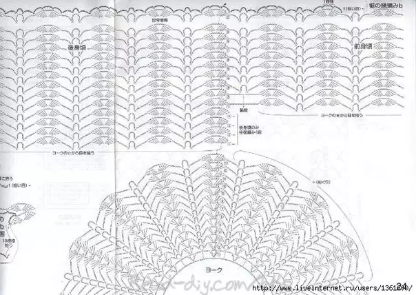 Coquette για παιδικό φόρεμα Crochet: Σχέδια με φωτογραφίες και βίντεο