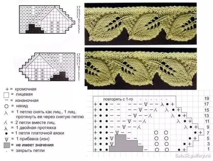 ქსოვის ნემსების კისრის კისრის ხაზი: მასტერკლასი და სამუშაო სქემები პროდუქტის კიდეებზე ფოტოებითა და ვიდეოებით