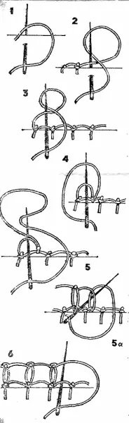 Apanirun abẹrẹ - imọ-ẹrọ ti o ni ẹrọ ati awọn apẹẹrẹ