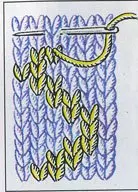 Knit Spotens Crochet fir de Wanter