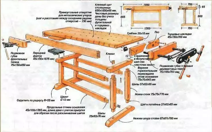 Producció d'una taula en un garatge amb les teves pròpies mans