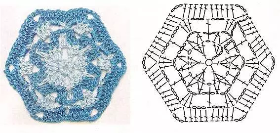Okrugli i kvadratni motivi kukičani s shemama