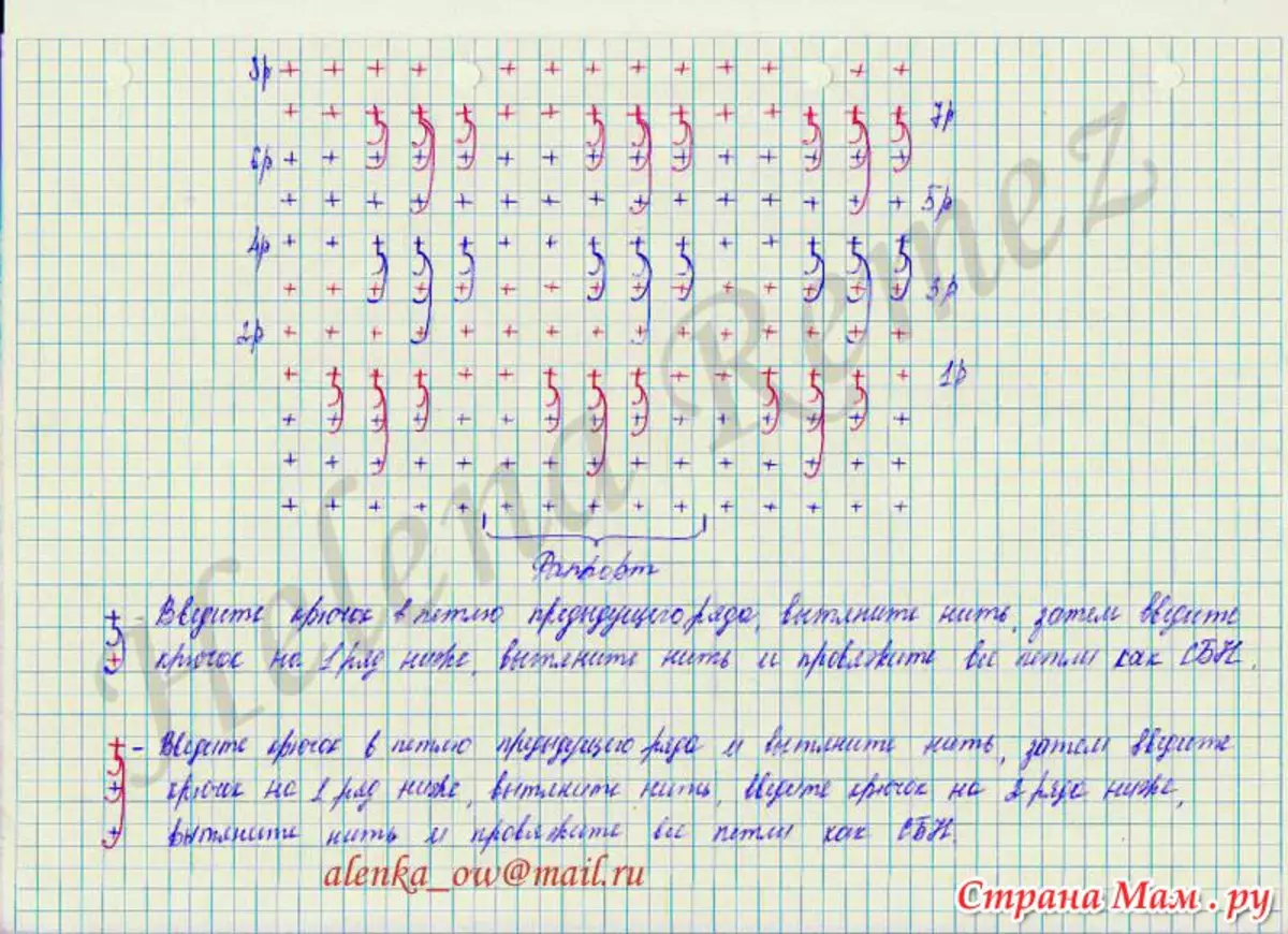 Արական գլխարկի սխեման տրիկոտաժի ասեղներով. Տրիկոտաժե հեթ-բաք `տղամարդու համար լուսանկարներով եւ տեսանյութերով