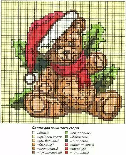 Везење Божиќ играчки со крст-вез шема за Нова Година