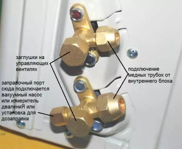 Hogyan lehet telepíteni az osztott rendszert (légkondicionálás)