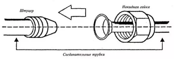 Як встановити спліт-систему (кондиціонер) самостійно