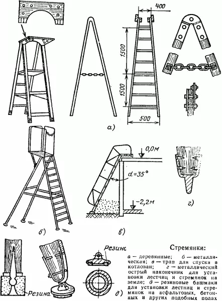 Firewall Mobile: үйлдвэрлэгч үүнийг өөрөө хий