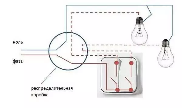 Kā savienot vadus savienojuma kastē