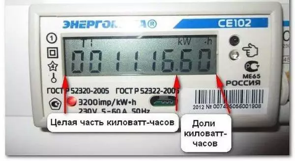 Jak usunąć odczyt licznika elektrycznego