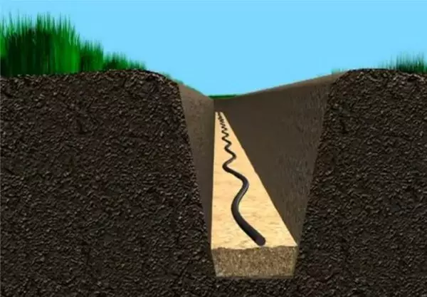 Como pavimentar o cable no chan