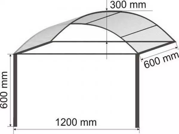 ہم ایک نجی گھر کے پورچ کے اوپر ایک چھتری (ویزا) بناتے ہیں