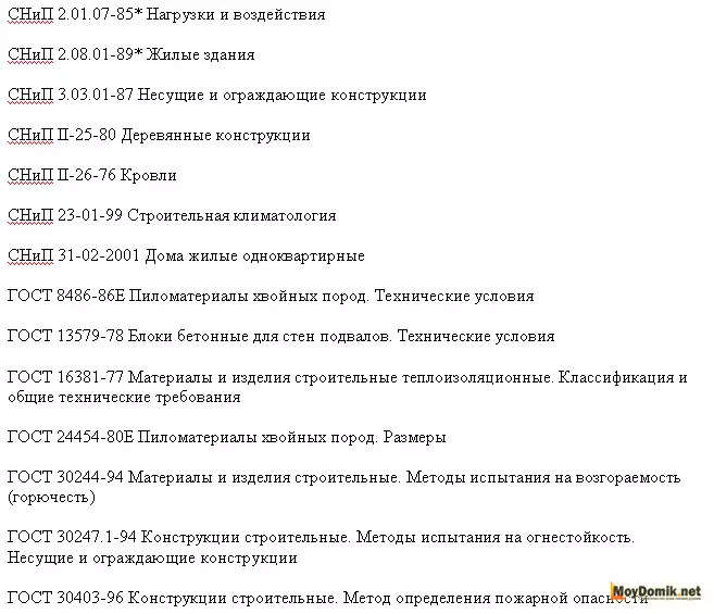 Види дерев'яних балок перекриття - розрахунок балки на вигин, міцність і навантаження