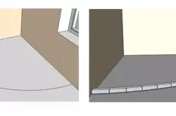 Kā padarīt ideālu semapirkulāro ģipškartona sienu