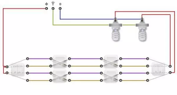 如何连接通道交换机（两个或更多点的光控度）