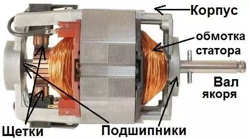 Kako povezati jednofazni motor