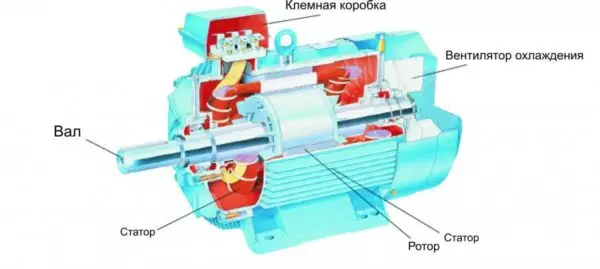 Kako povezati jednofazni motor