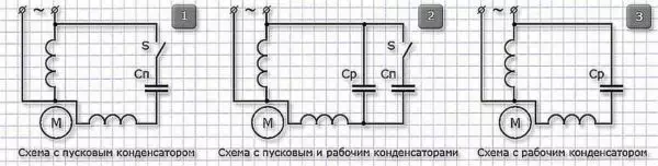 Како да го поврзете моторот со еден фаза