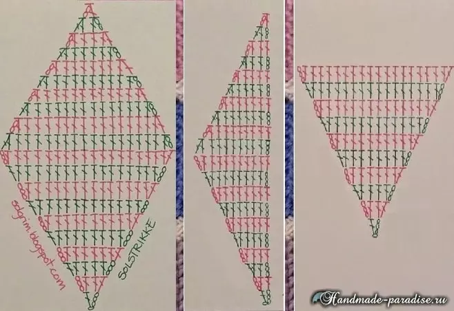 MEIDs da matashi tare da rhombusized rhombuses na crochet