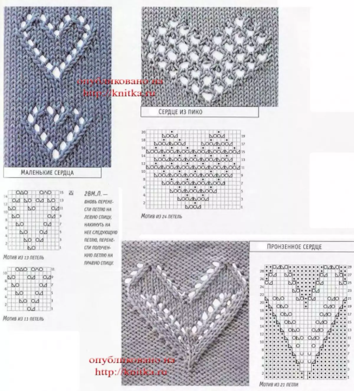 OpenWork crtež sa srcima sa srcima s opisima i shemama