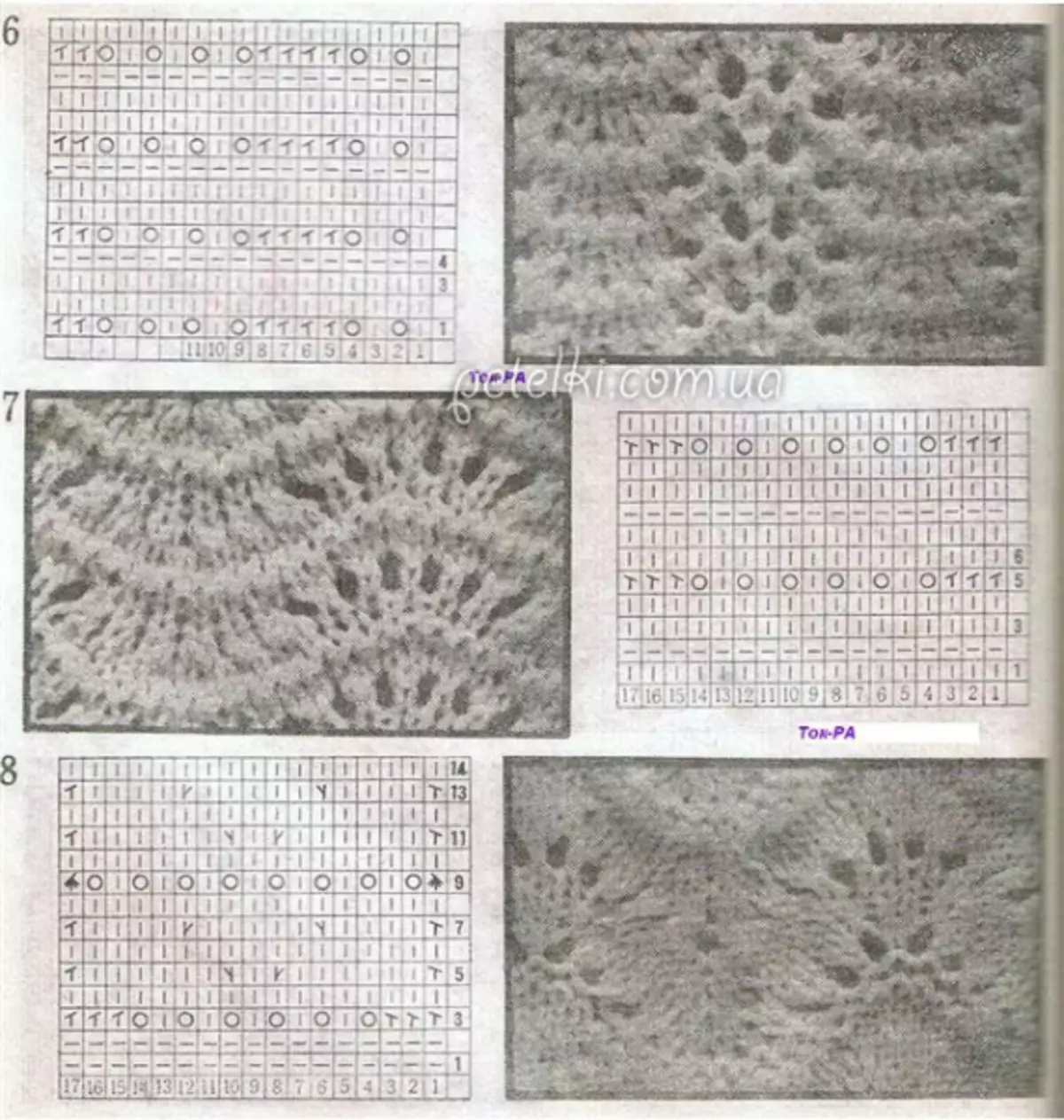 여름 블라우스를위한 openwork 패턴 바늘을 뜨개질 : 비디오가있는 마스터 클래스