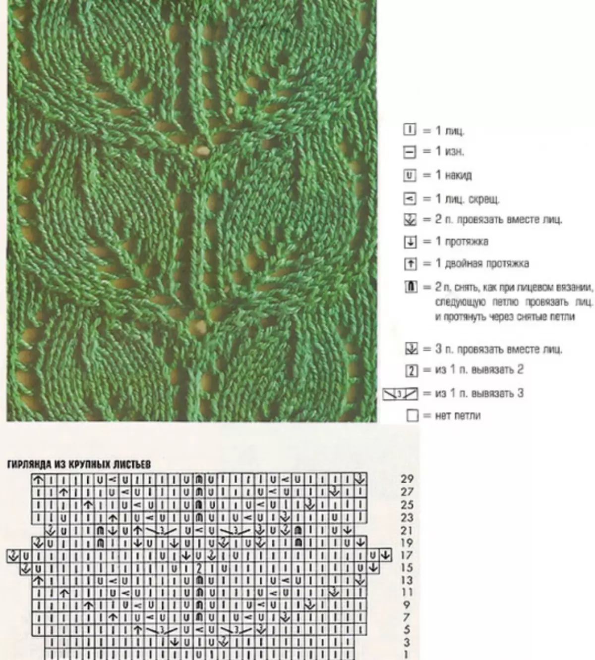 Вязаный узор листья спицами схема и описание
