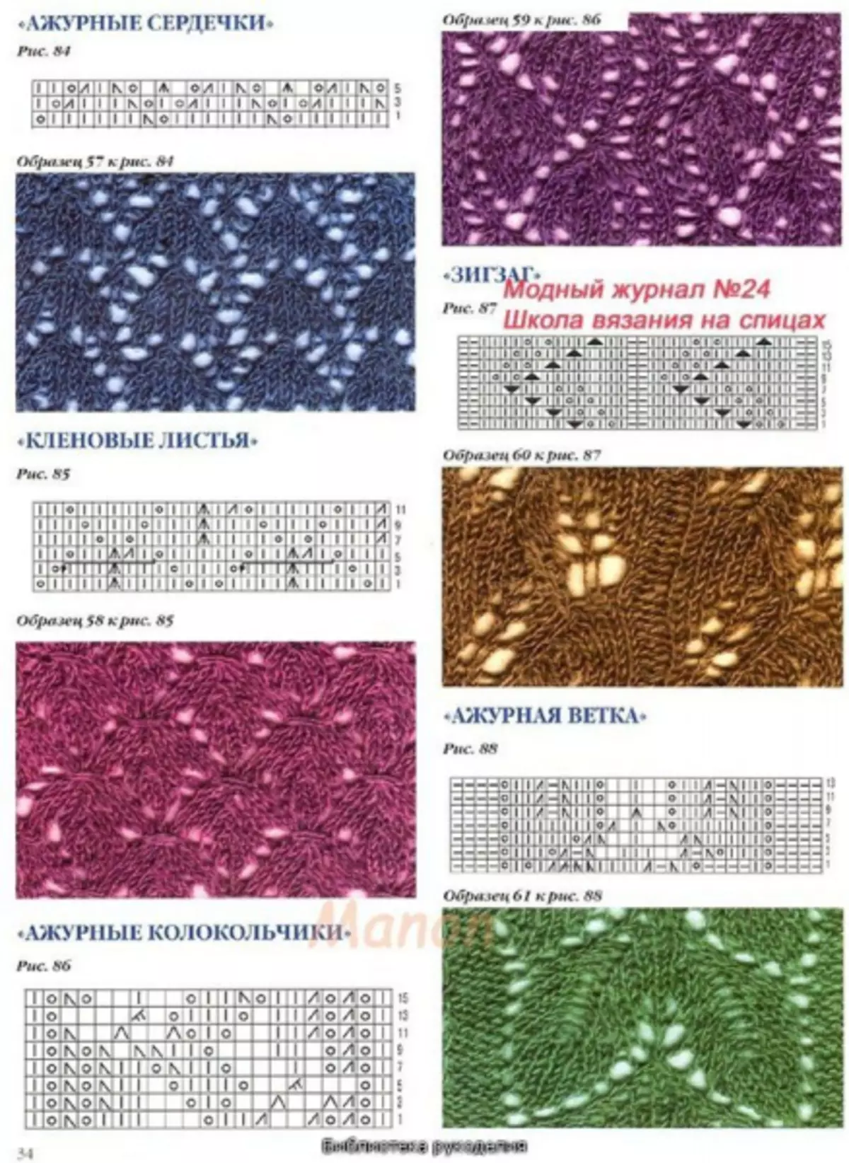 Ftuħ tal-labar tan-knitting: dijagrammi u deskrizzjoni għal palatine bir-ritratti u l-vidjow