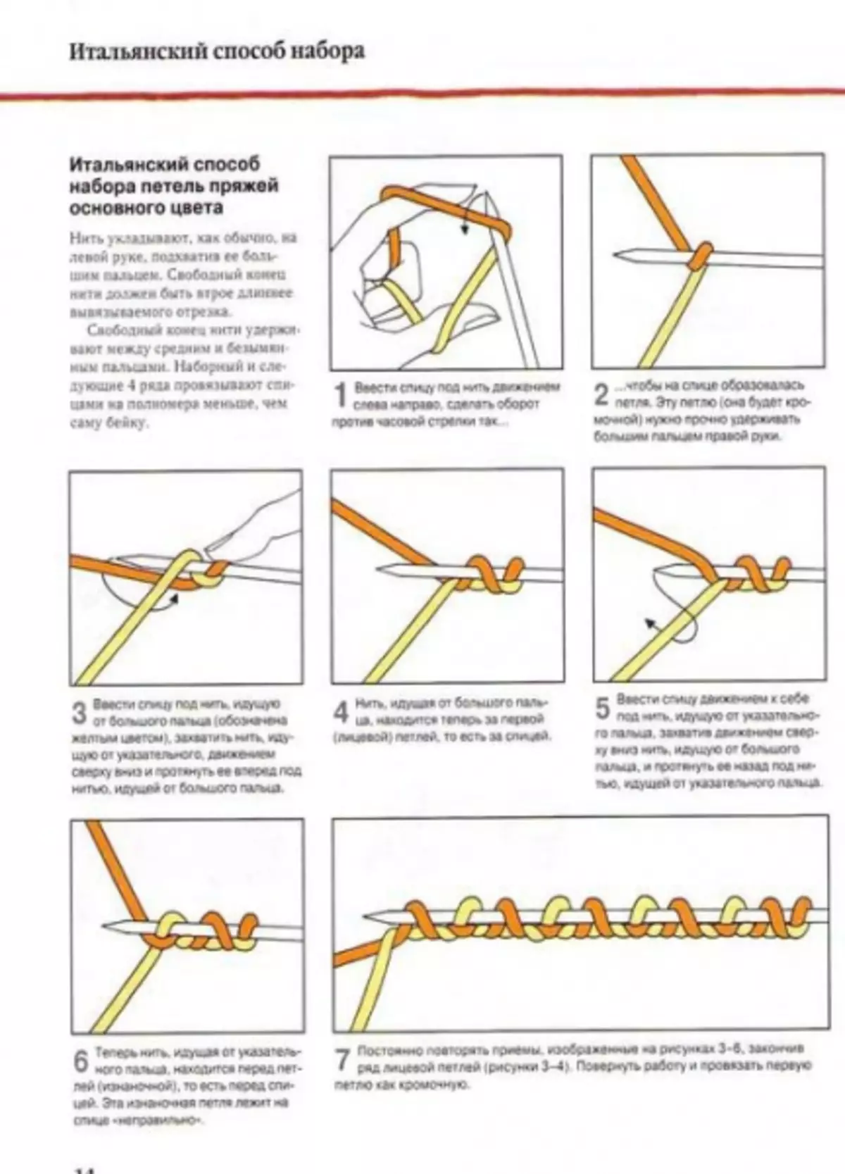 Отварање на игли за плетење: дијаграми и опис за palatine со фотографии и видео