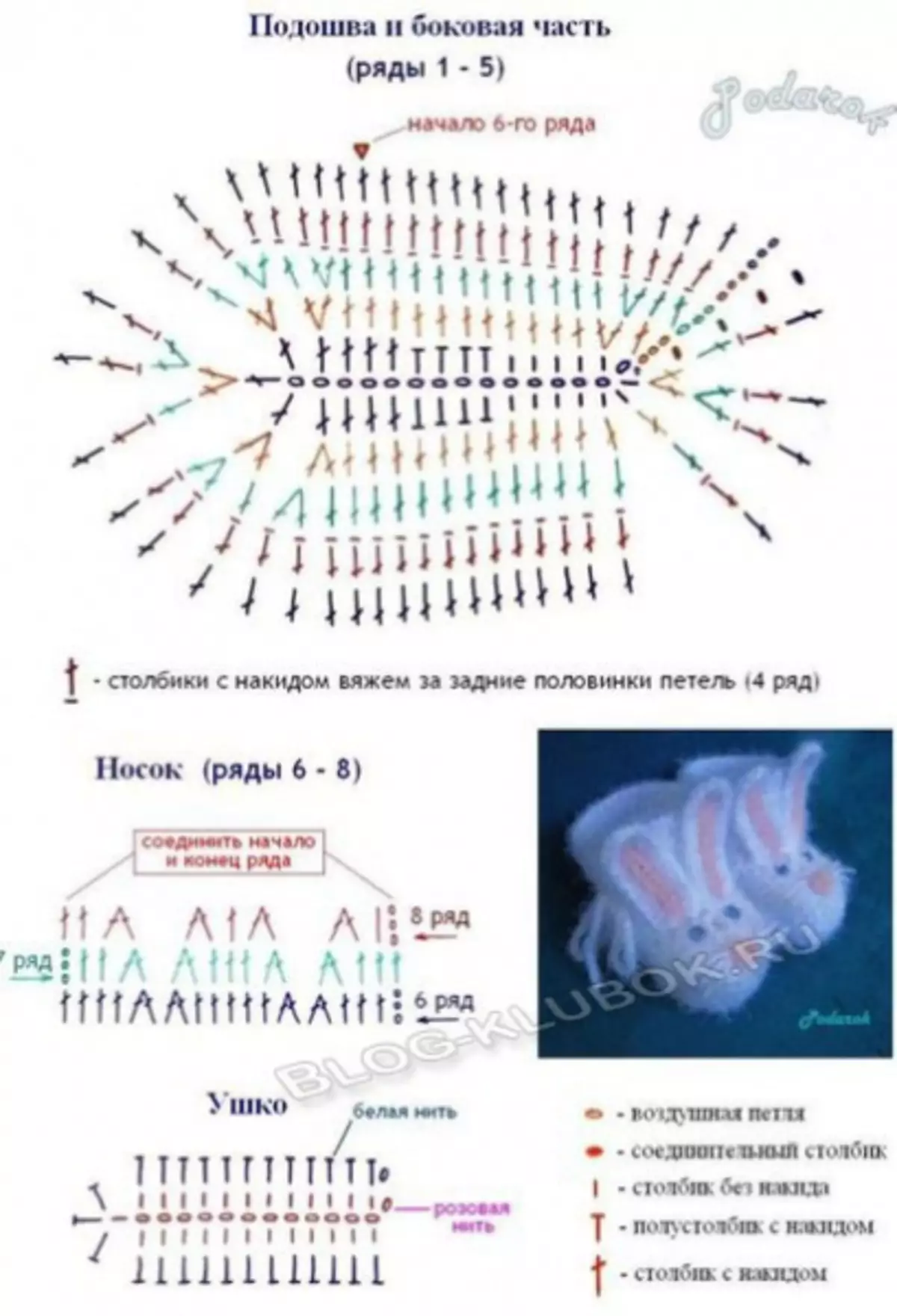 Diffen Bunnies သည်အစီအစဉ်များနှင့်ဗွီဒီယိုများနှင့်အတူမာစတာလူတန်းစားများ