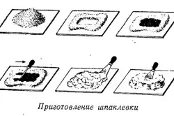 Як правільна зашпаклевать сцяну сваімі рукамі