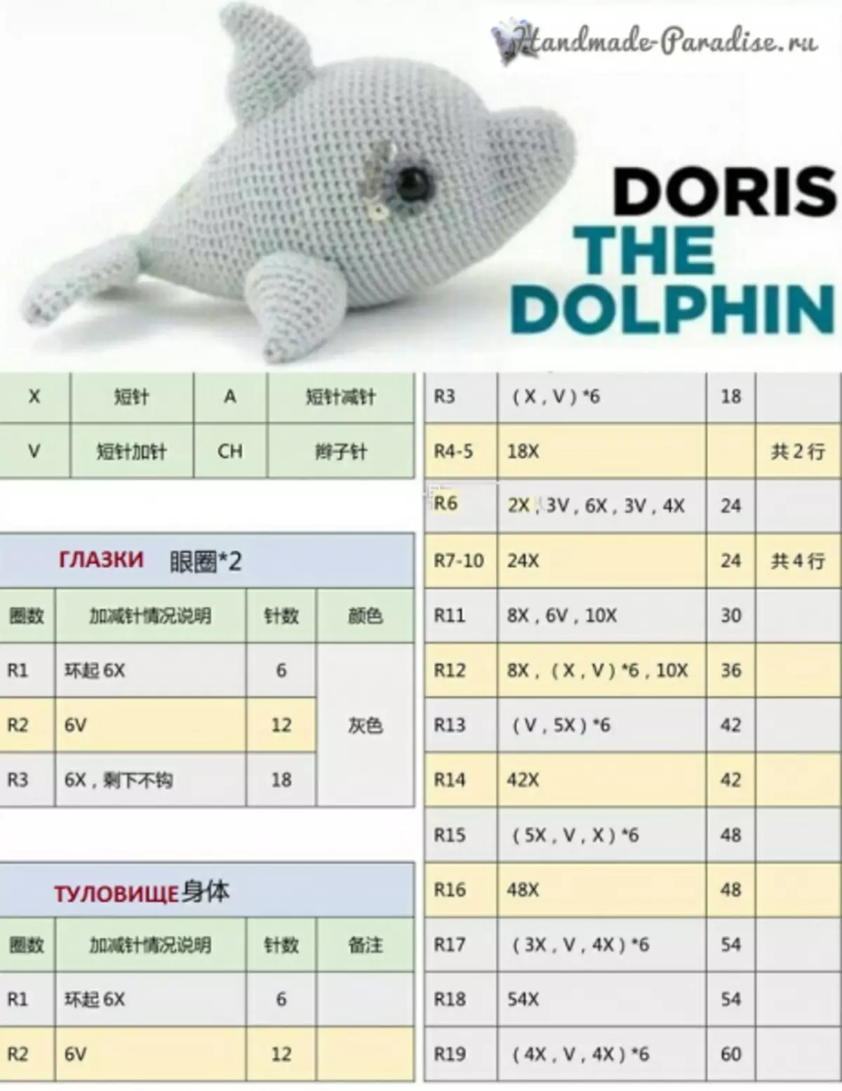 Дельфін гачком. опис в'язання