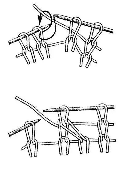 Knits de tricô a céu aberto: esquemas com descrição e vídeo