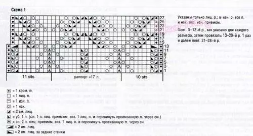 Openwork Blouse Knitting Nálar: Japanska bómullarmyndir með myndum og myndskeiðum