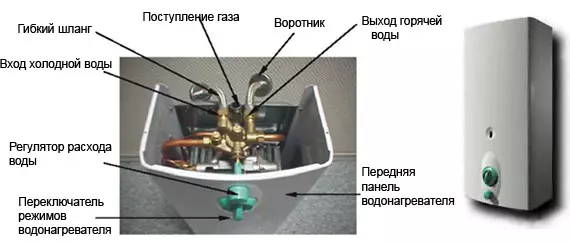 Cleaning the gas column