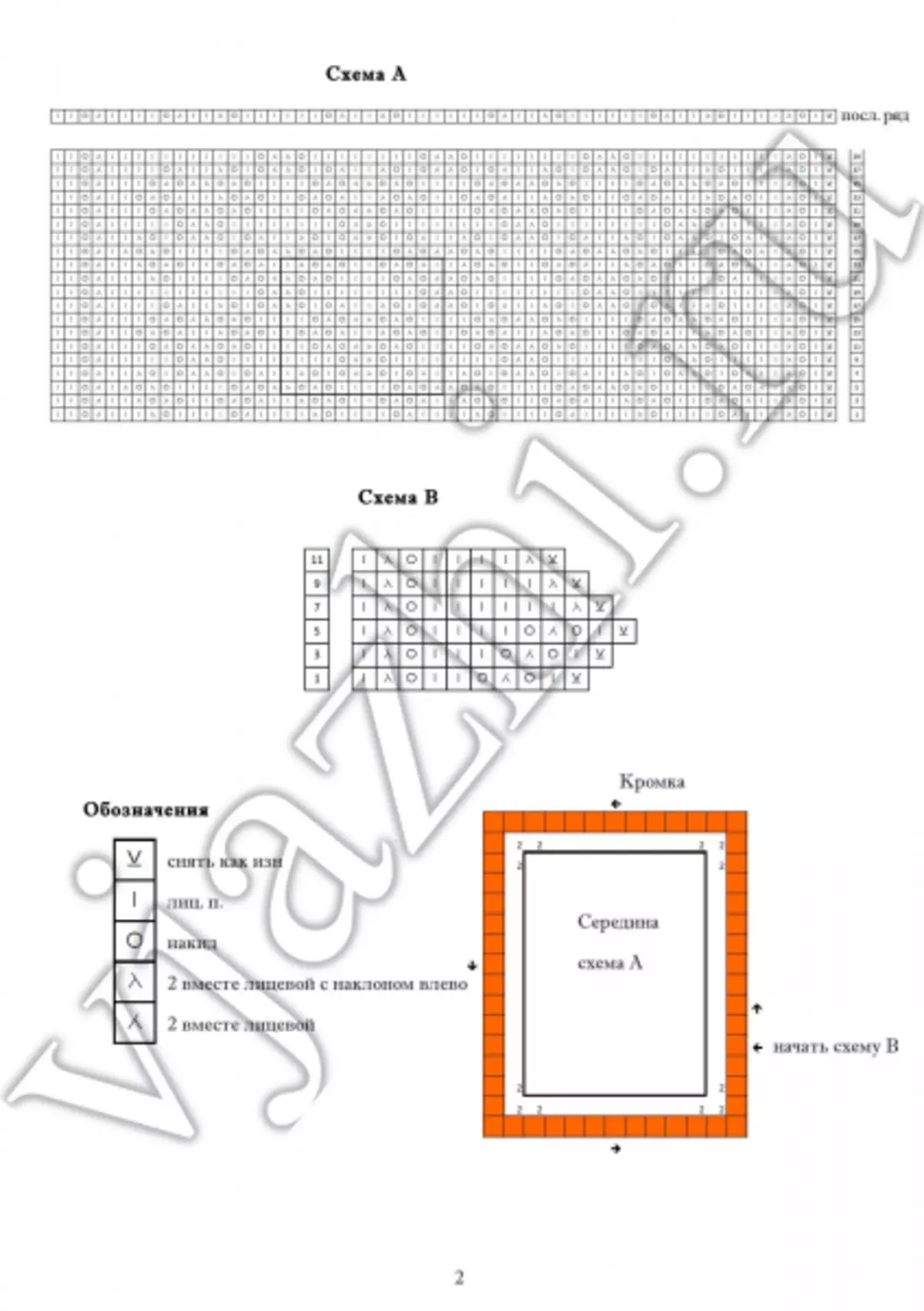 Openwork schemos su mezgimo adatomis: schemos ir smulkių mohailio aprašymai