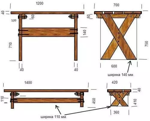 Table de fabrication de table des planches avec leurs propres mains