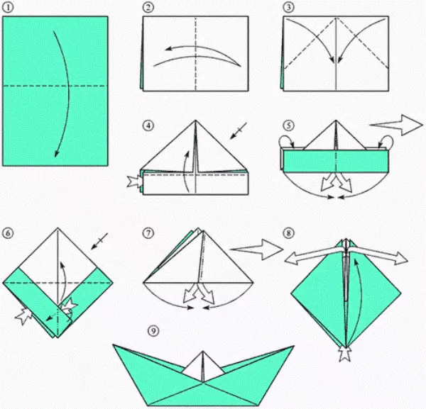 كيفية جعل ورقة اوريغامي: القارب والطائرة والخزان مع الفيديو