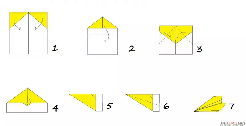 Kaip padaryti origami Popierius: valtis, lėktuvas ir bakas su vaizdo įrašu