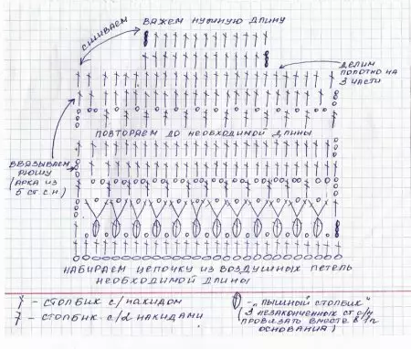 Vastsündinute kriimustused teevad seda ise skeemide ja videoga