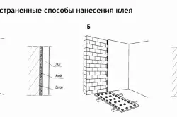 Maitiro Ekuverenga Plasterboard pamadziro ekamuri?