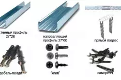 Maitiro Ekuverenga Plasterboard pamadziro ekamuri?